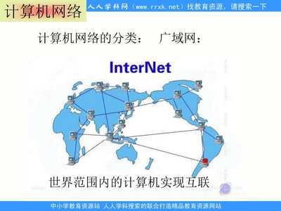 計算機網(wǎng)絡技術及其應用——開啟信息時代的大門